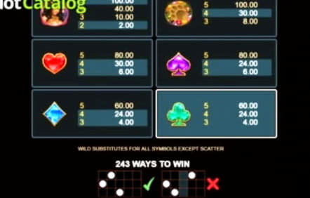 115 Kasino roztočení zdarma bez vkladu v kasinu LV Bet Casino
