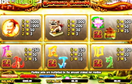 225€ Mobile freeroll turnaj na automatech v Casino Cruise